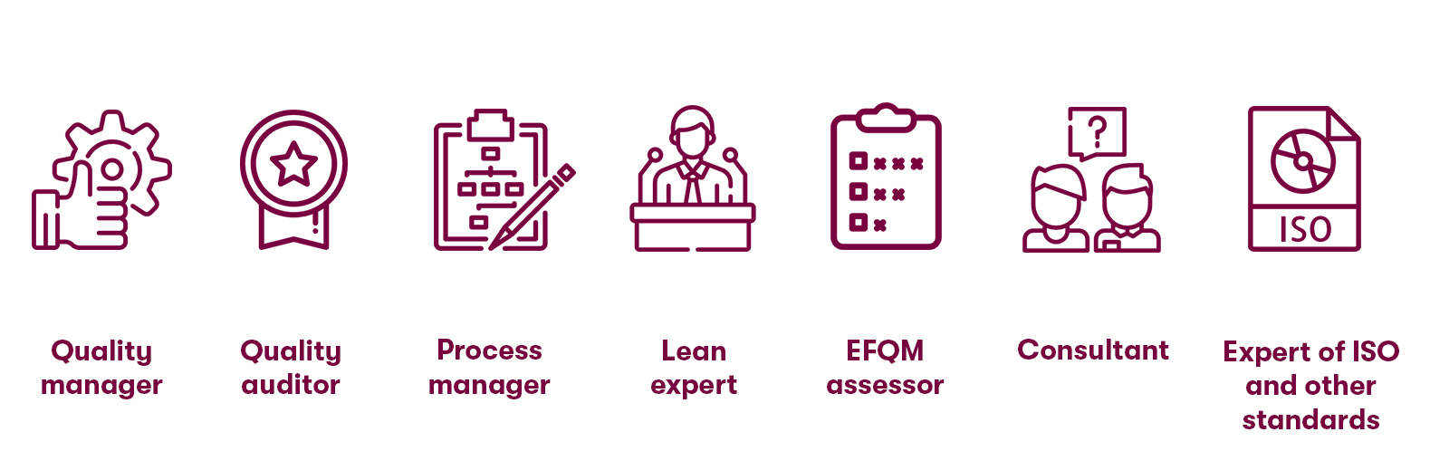 quality management karjera web