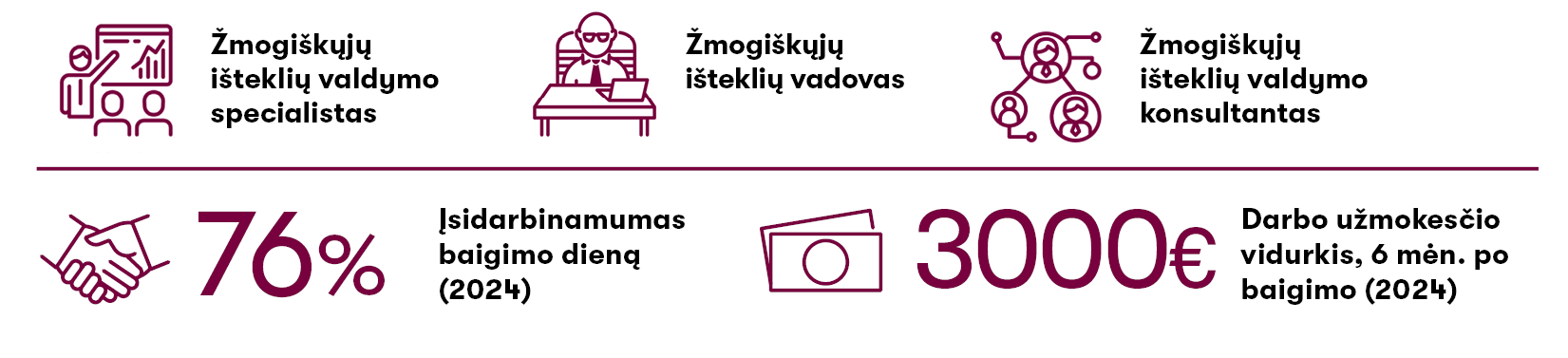 ZIV karjera 2025 copy