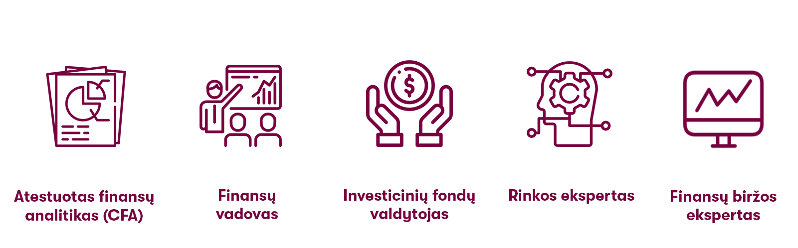 finansai ir bank karjera