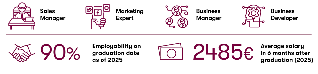 Vadyba karjera 2025 en