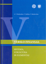 Verslo finansai